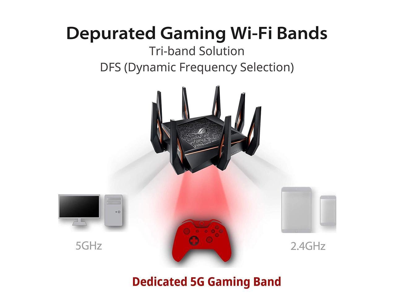 ASUS ROG RAPTURE GT-AX11000 PRO WIFI6 GAMING ROUTER thumbnail 3