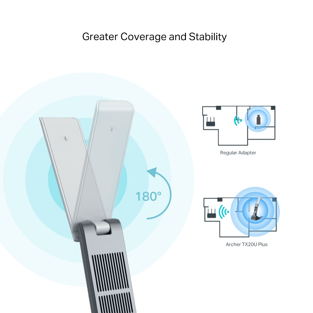 TP-LINK AX1800 HIGH GAIN WIRELESS USB ADAPTER thumbnail 5