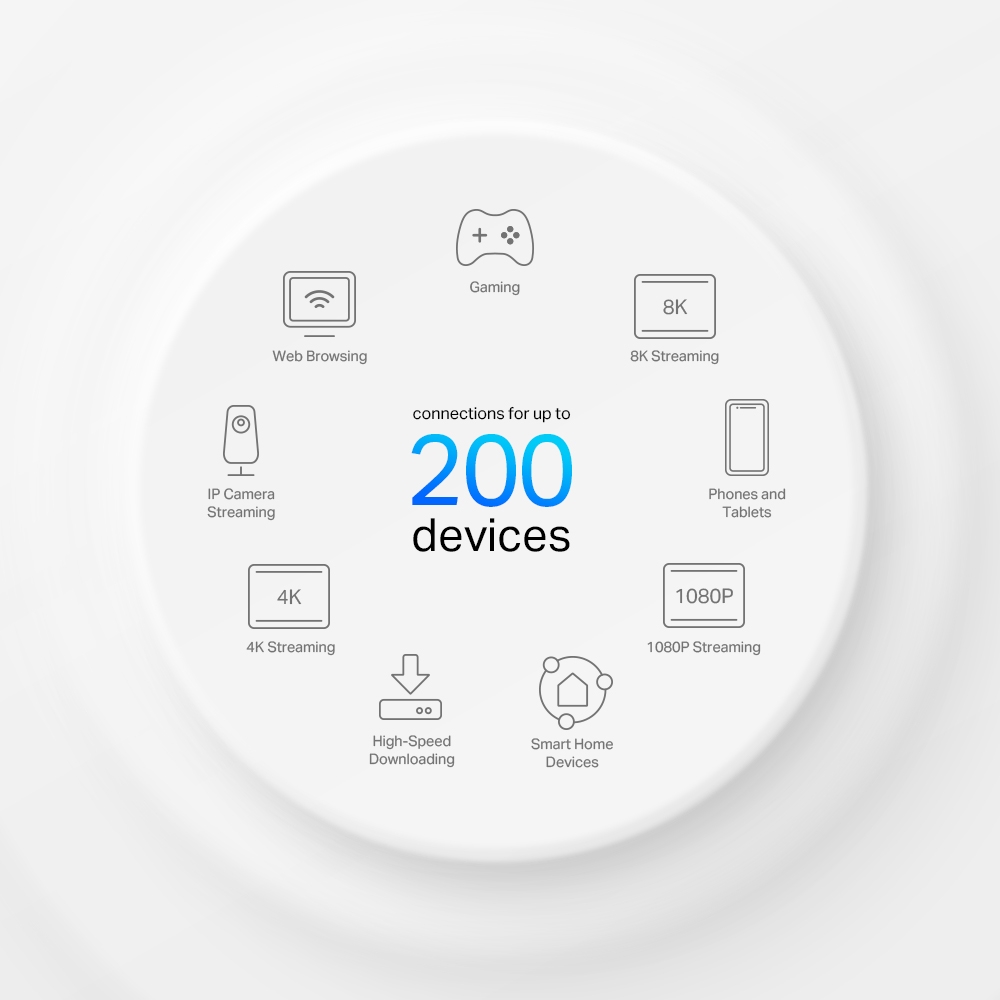 TP-LINK DECO X95 AX7800 MESH WIFI SYSTEM (2-PACK) thumbnail 5
