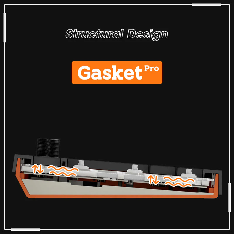 A3 GASKET KIT BLACK RGB thumbnail 2