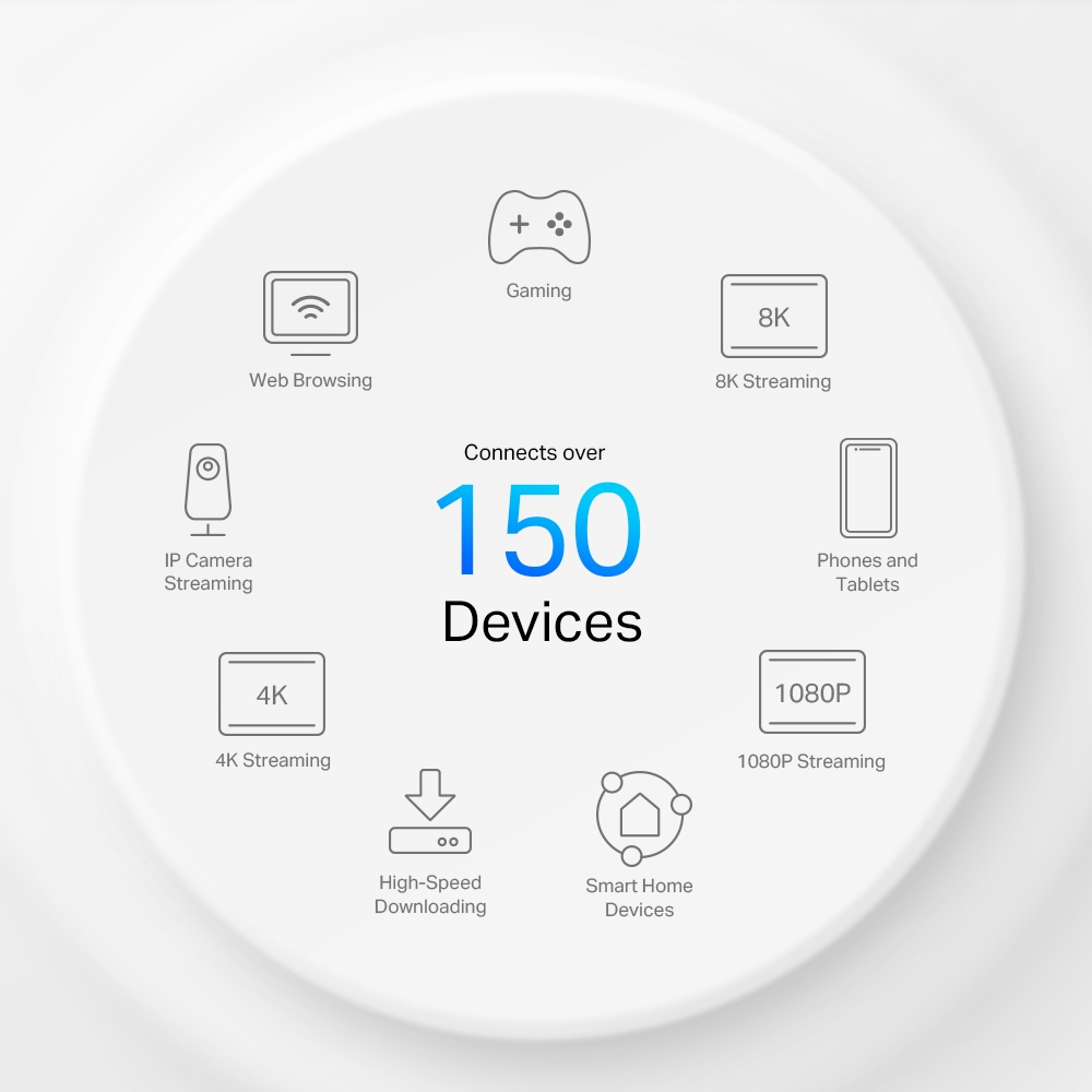 DECO X50-5G AX3000 MESH WIFI 6 ROUTER (1-PACK) thumbnail 3