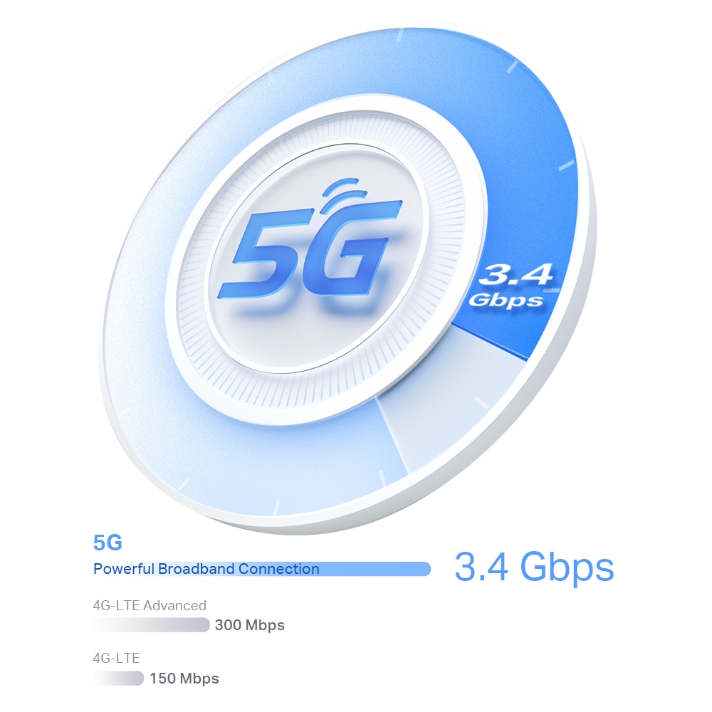 DECO X50-5G AX3000 MESH WIFI 6 ROUTER (1-PACK) thumbnail 7