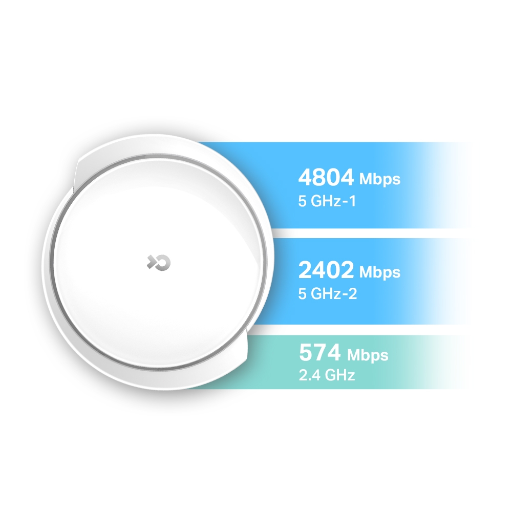 TP-LINK DECO X95 AX7800 MESH WIFI SYSTEM (1-PACK) thumbnail 3