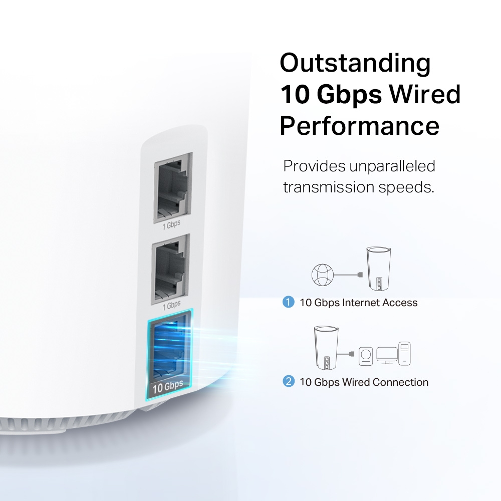 TP-LINK DECO XE200 AXE1000 TRI-BAND MESH WIFI6E (2-PACK) thumbnail 5