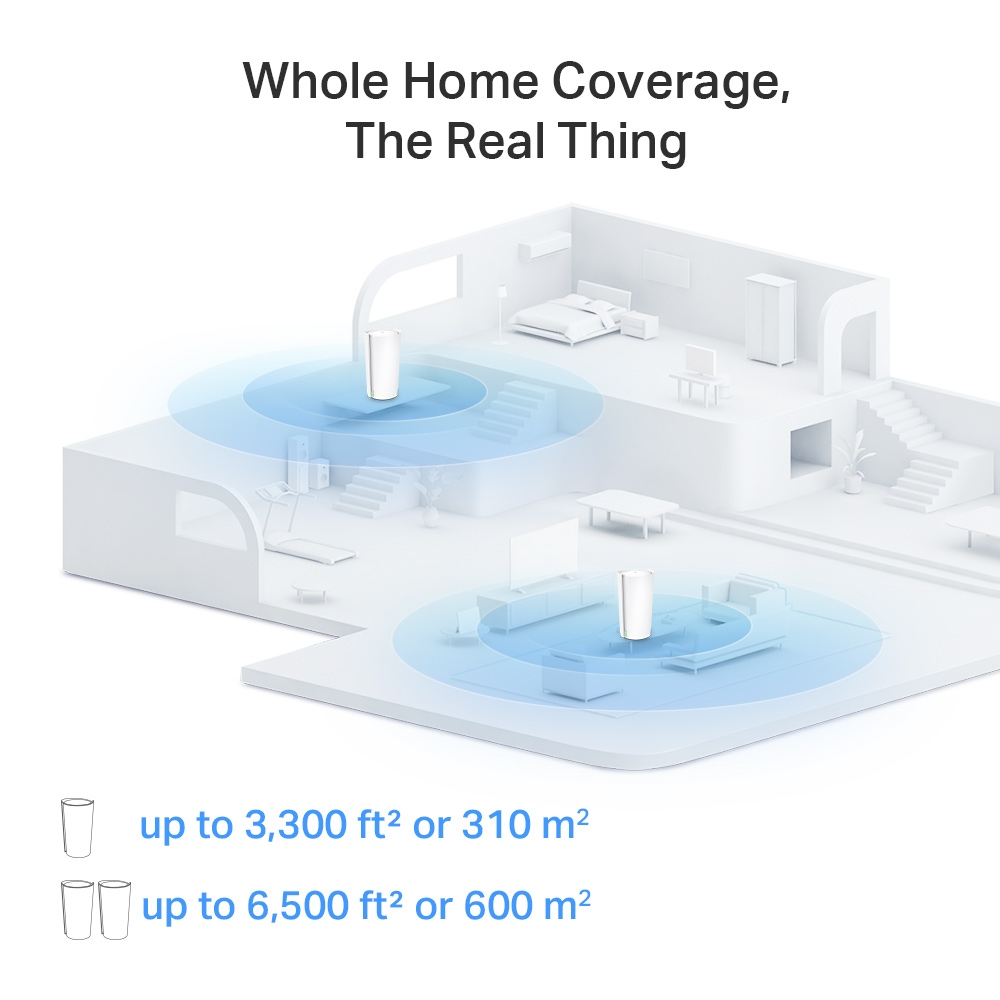 TP-LINK DECO XE200 AXE1000 TRI-BAND MESH WIFI6E (1-PACK) thumbnail 6