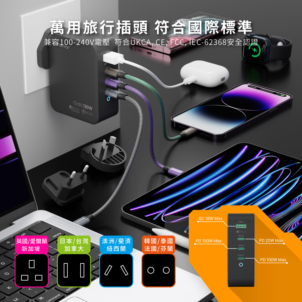 ELEMENTZ PD-130 4 PORT 130W 旅行快速充電器 thumbnail 3