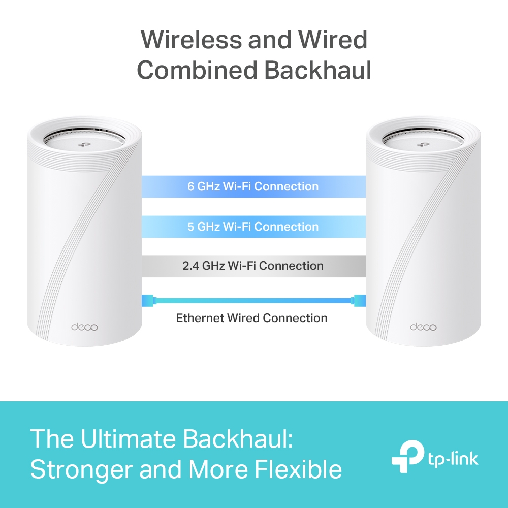 TP-LINK BE22000 Whole Home Mesh Wi-Fi 7 System (3-PACK) thumbnail 6