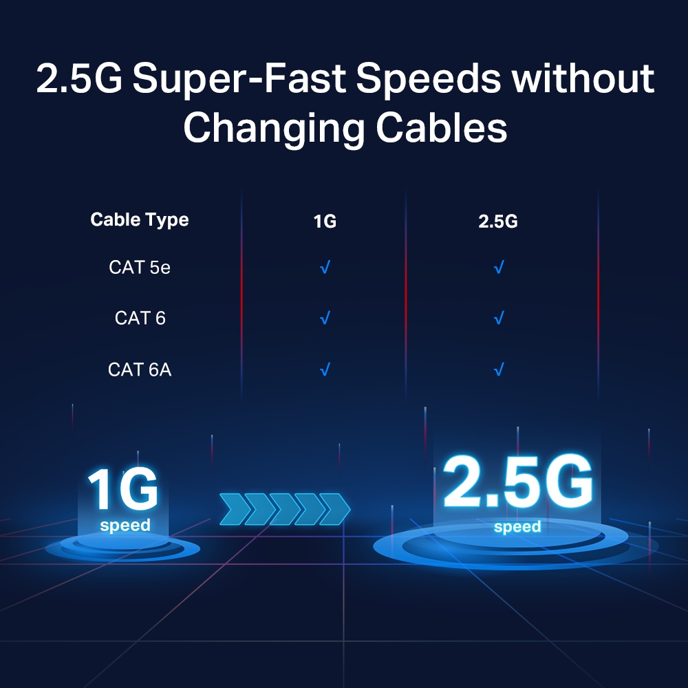 TP-LINK 8-PORT 2.5G MULTI-GIGABIT DESKTOP SWITCH thumbnail 7