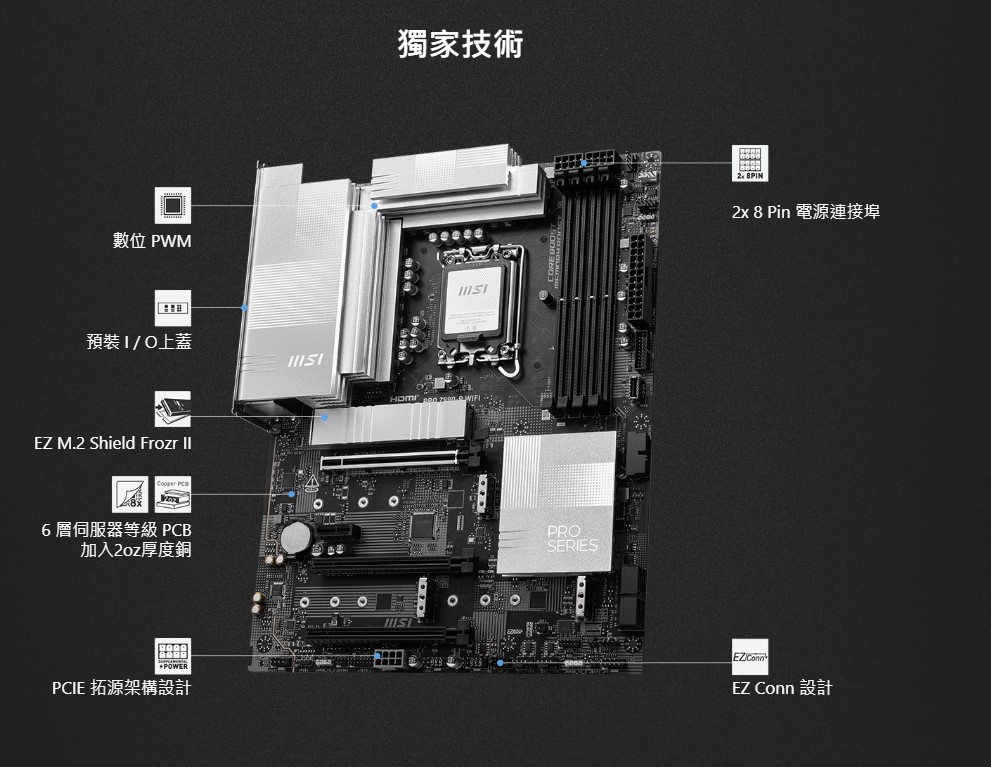 MSI PRO Z890-P WIFI thumbnail 3