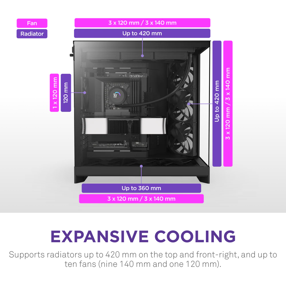 NZXT H9 FLOW V2 EDITION (2025) ALL BLACK thumbnail 3
