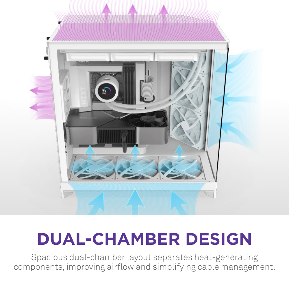 NZXT H9 FLOW V2 EDITION (2025) ALL WHITE thumbnail 6