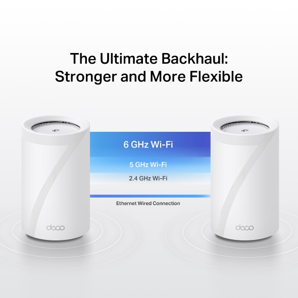 TP-LINK BE14000 三頻 全屋覆蓋 Mesh Wi-Fi 7 路由器 (2-PACK) thumbnail 5