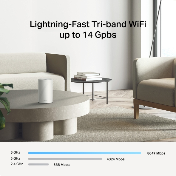 TP-LINK BE14000 三頻 全屋覆蓋 Mesh Wi-Fi 7 路由器 (2-PACK) thumbnail 7