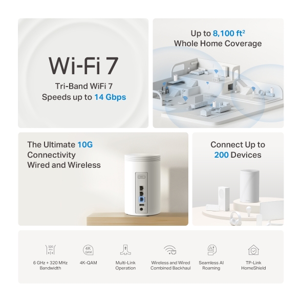 TP-LINK BE14000 三頻 全屋覆蓋 Mesh Wi-Fi 7 路由器 (2-PACK) thumbnail 8
