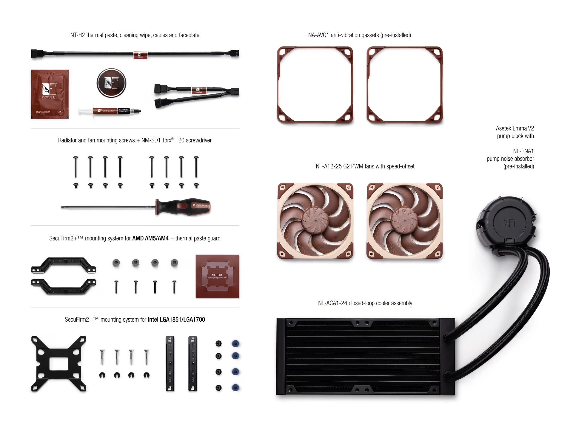 NOCTUA NL-LC1-24 240MM ALL-IN-ONE LIQUID COOLER thumbnail 6