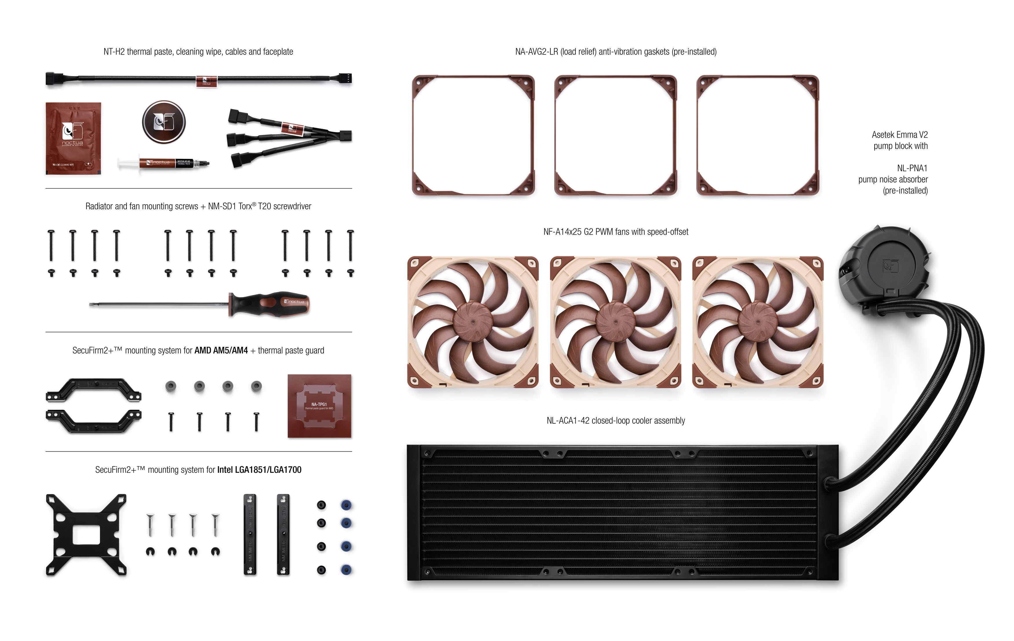 NOCTUA NL-LC1-42 420MM ALL-IN-ONE LIQUID COOLER thumbnail 4