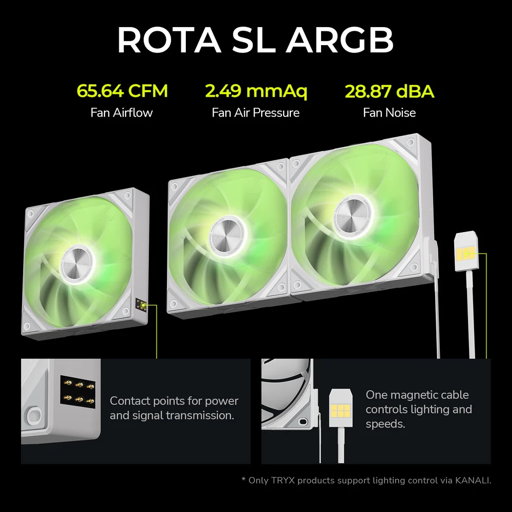 TRYX SATGE 360 ARGB LIQUID COOLER WHITE thumbnail 11