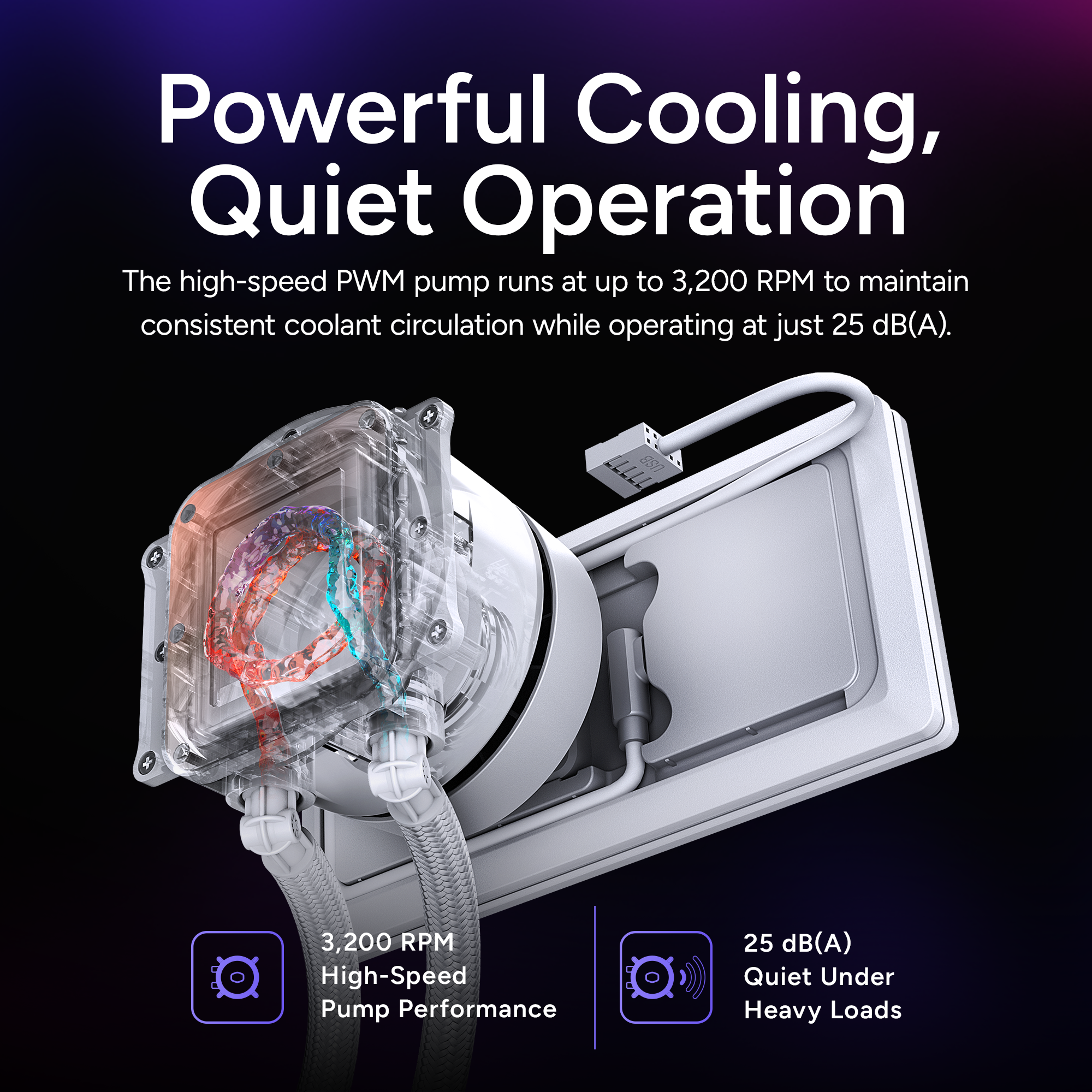 Cooler Master ML360 CORE LCD 6" 360 ARGB WATERCOOLING WH thumbnail 9