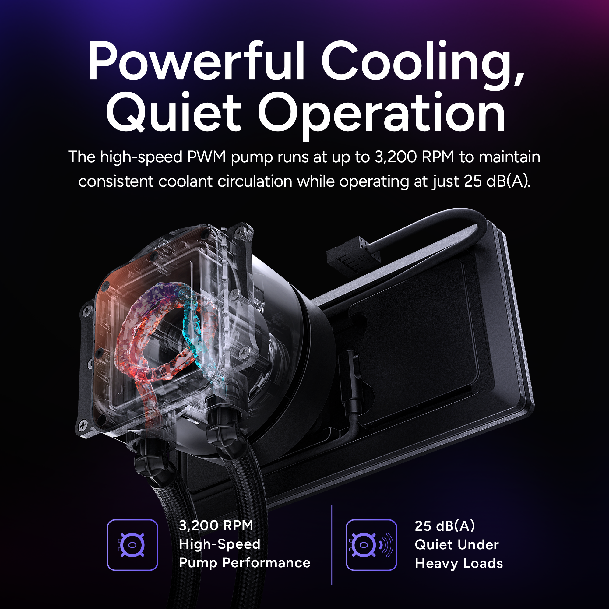 Cooler Master ML360 CORE LCD 6" 360 ARGB WATERCOOLING BK thumbnail 9